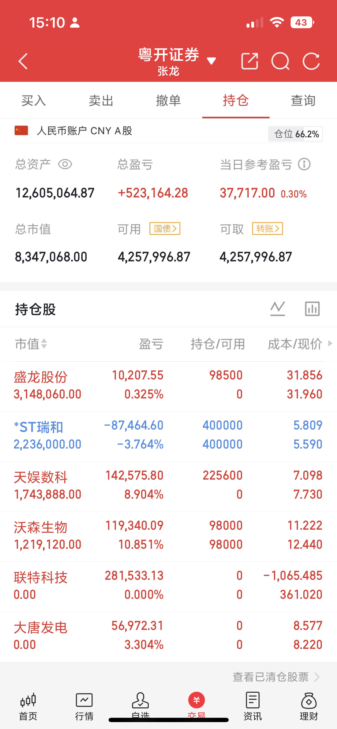 半导体材料十大独有壁垒核心龙头1.云南锗业：国内完整锗产业链龙头，唯一规模化量