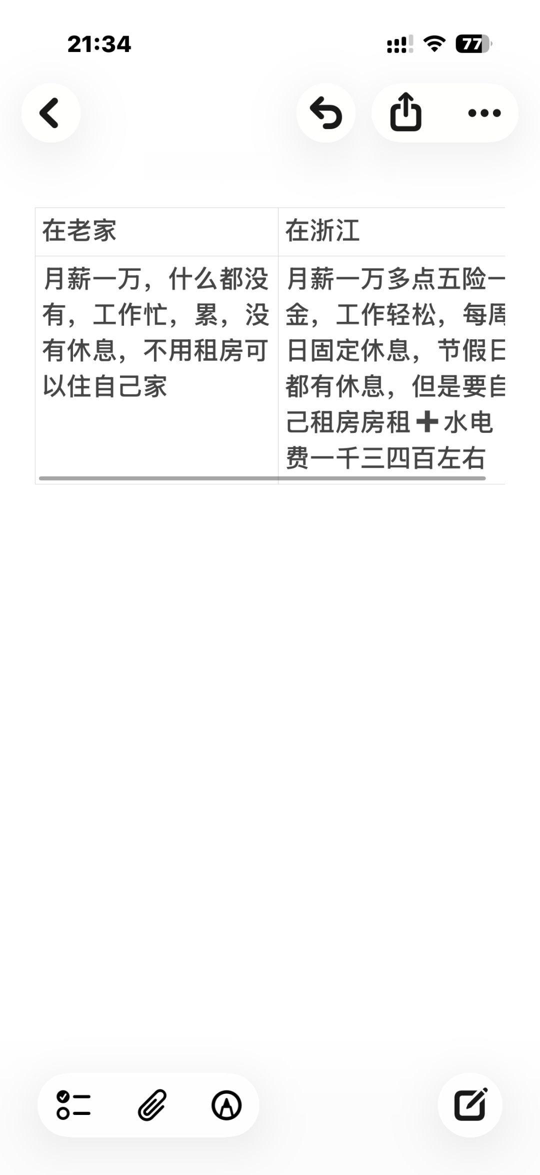 两份工作怎么选呀很纠结。