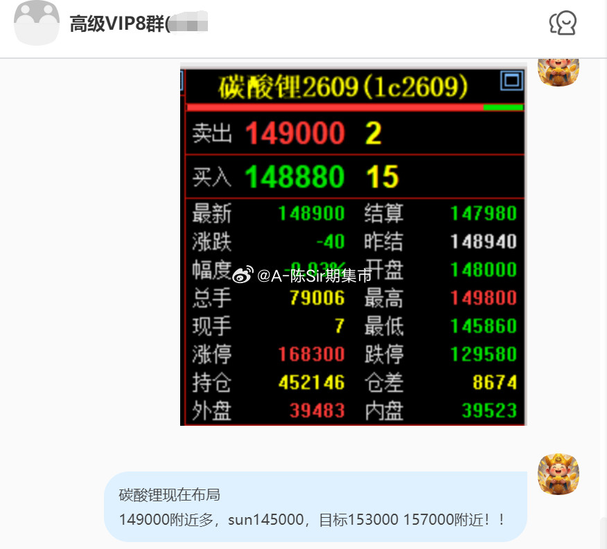 2026/6/29第七单【2609碳酸锂】碳酸锂完成5500点！我们在14900