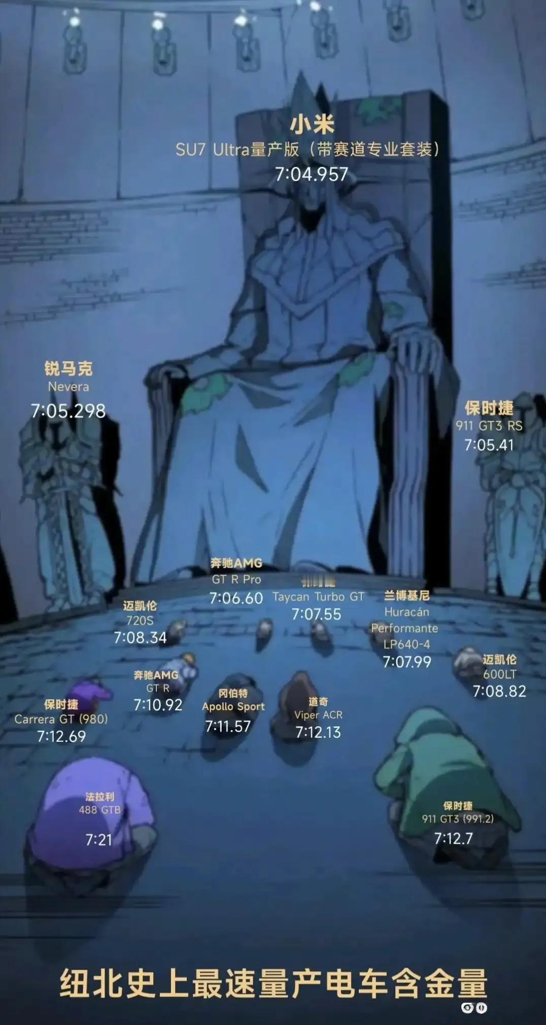 有时真的想不通，为什么这么多人容不下大疆、比亚迪和小米！日本人，不骂丰田、本