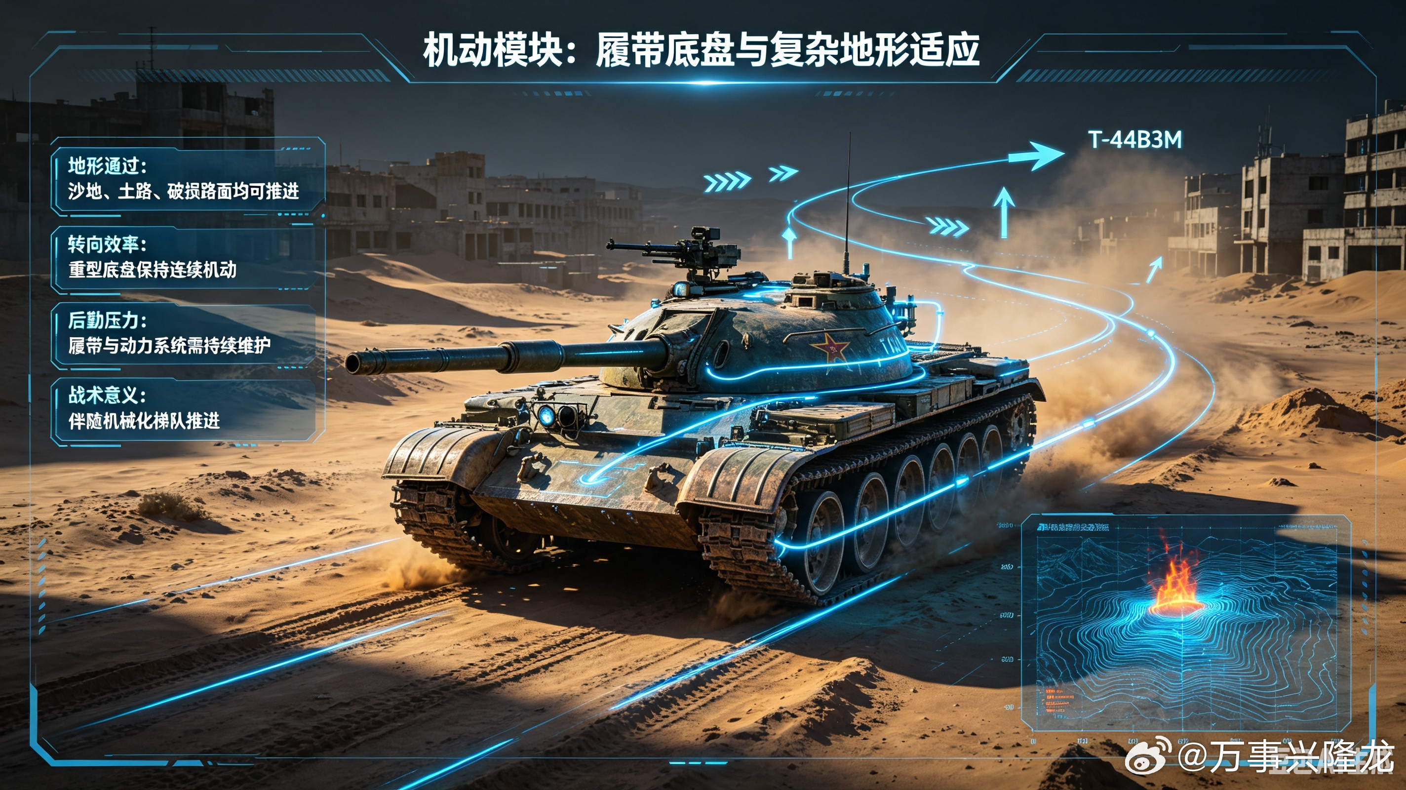 俄罗斯T-72B3M主战坦克｜老将涅槃，现代化陆战突击中坚T-72系列作为苏俄经