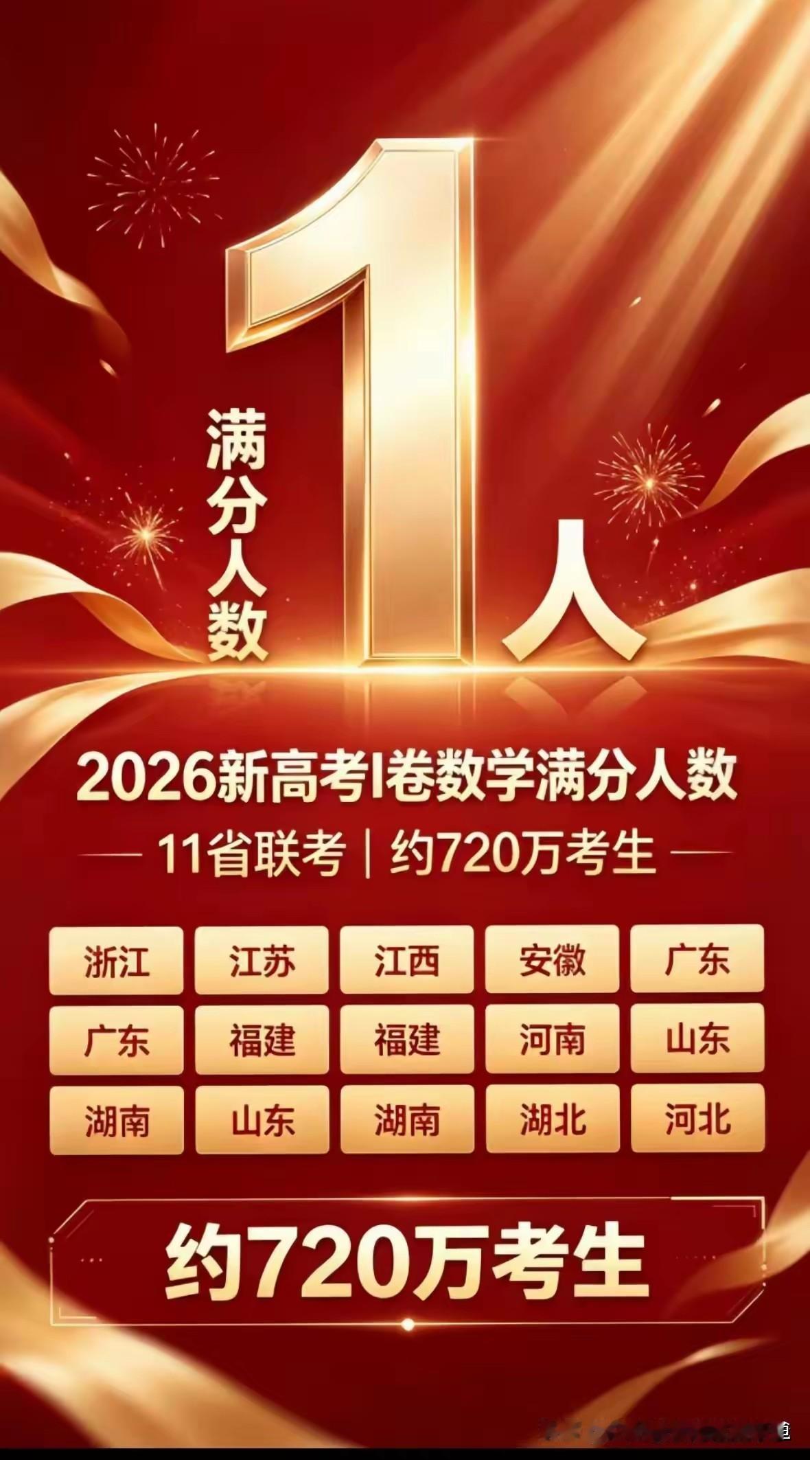今年广东高考数学太“狠”了——高分段直接断崖式下跌，往年130分遍地走，今年能上