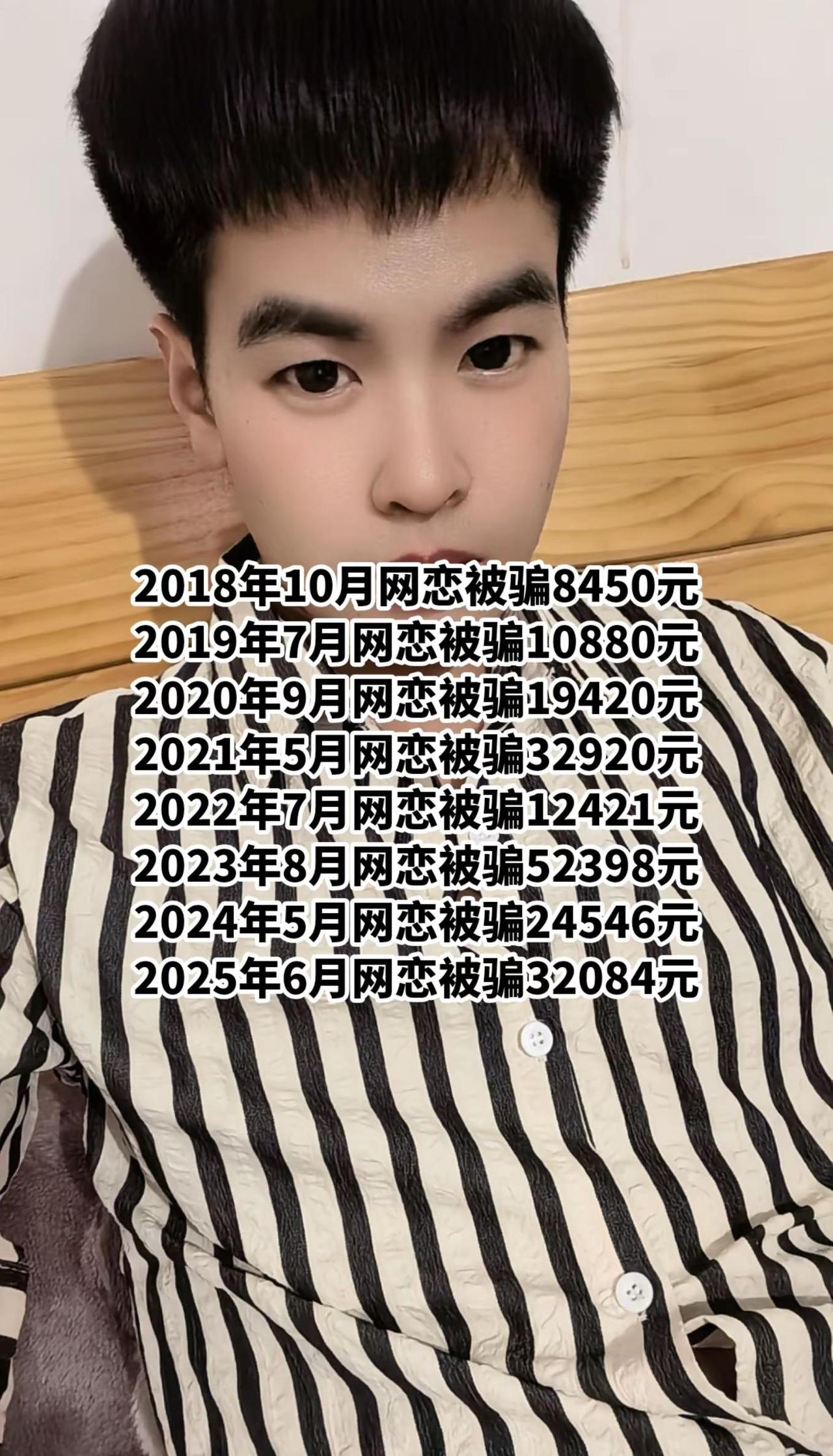 2018年10月网恋被骗8450元2019年7月网恋被骗10880元2020年9