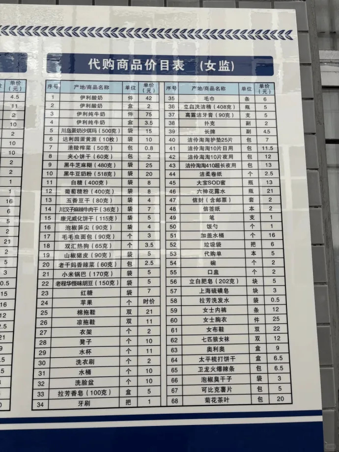 监狱用品亲人代购，物价水平如何？