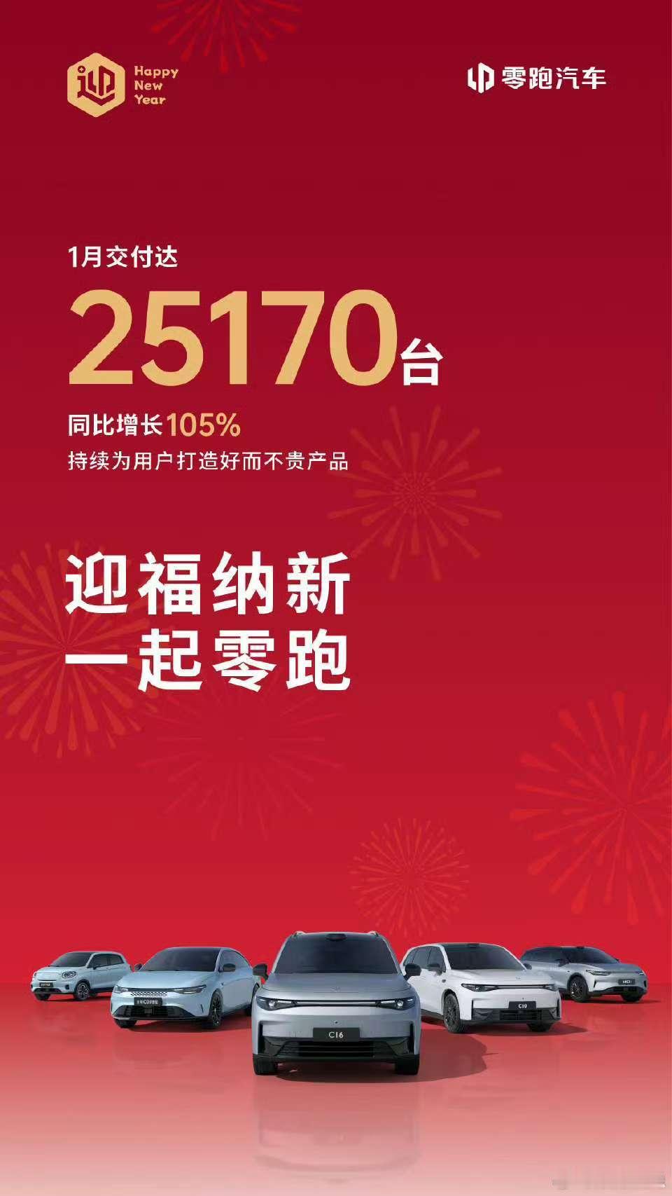 零跑汽车率先交卷了[大笑]猜猜蔚小小理1月份的交付量这个2月因为春节假期