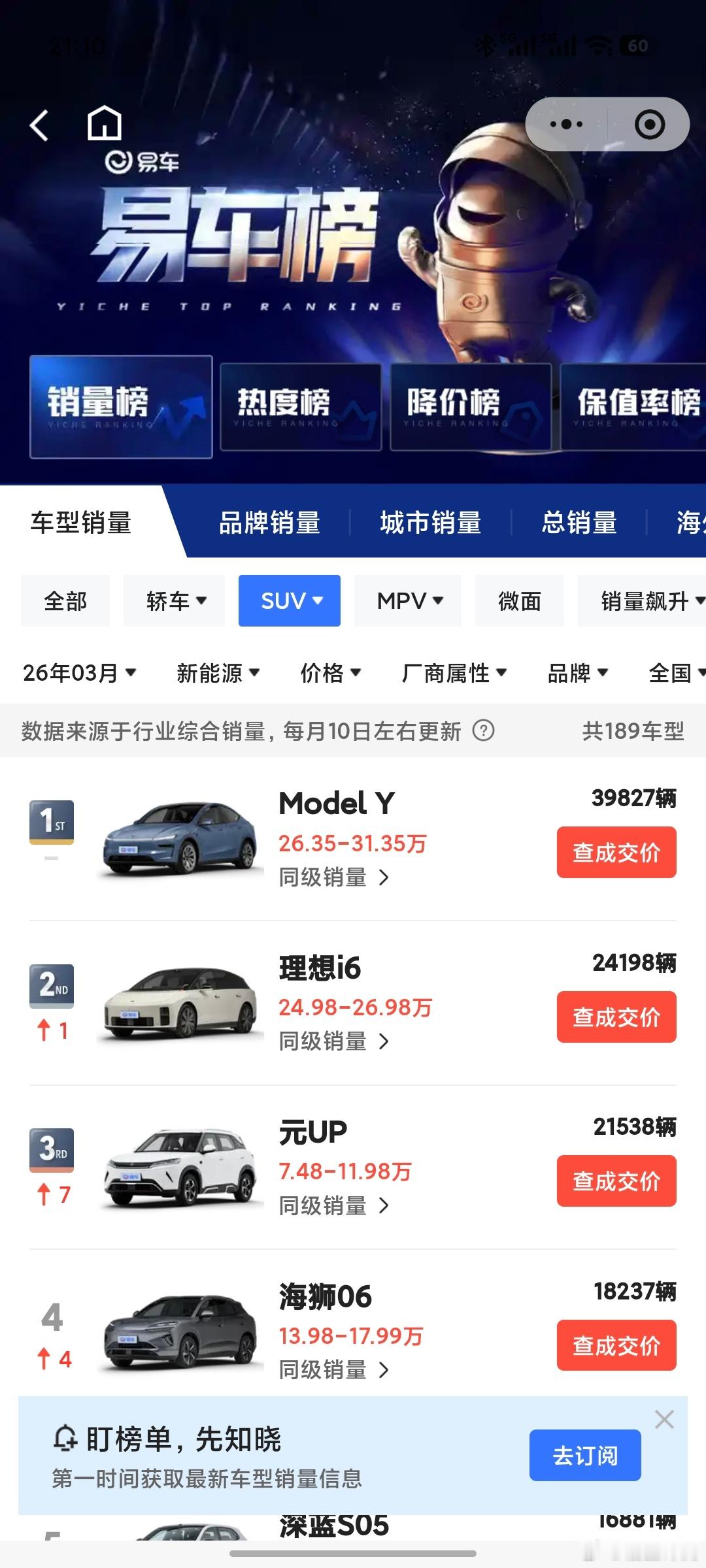 今年小米汽车总销量突破8万辆警惕不良媒体的带节奏，以及无脑米黑！实际上，小米YU