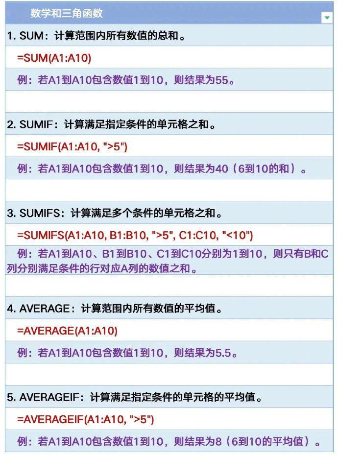 70个Excel常用函数！码住不吃亏！​​​