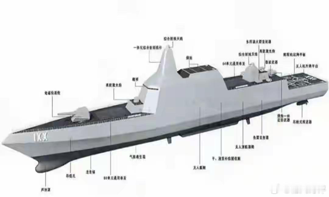 055B新概念驱逐舰火力升级，直击美军航母要害！目前，中国海军055型万吨大驱首