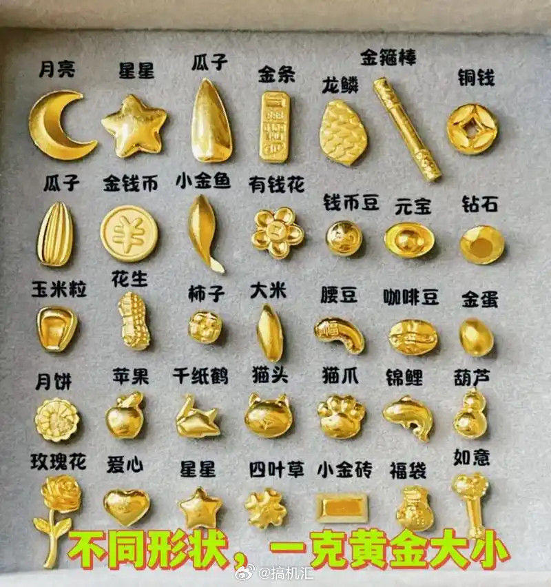 突然对1g黄金没概念了，你敢相信这些都是1克黄金吗？黄金的延展性真的强的夸张。