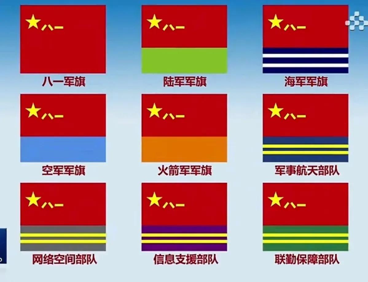 军旗应该与国旗一样，只有一面，这是尊严！如果效仿军旗的话，国旗是不是56个民族也