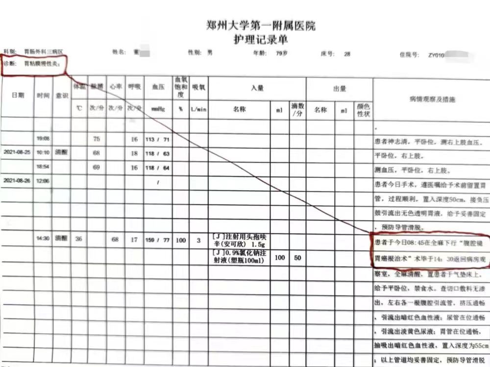 “八旬老人诊断胃炎被以癌症切全胃”, 涉事医院: 已对两名涉事医生内部处罚