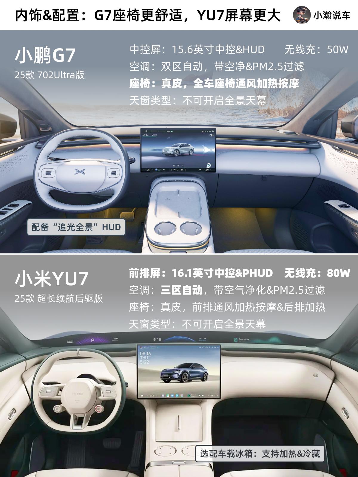 小鹏G7价格公布！AI汽车错位竞争小米