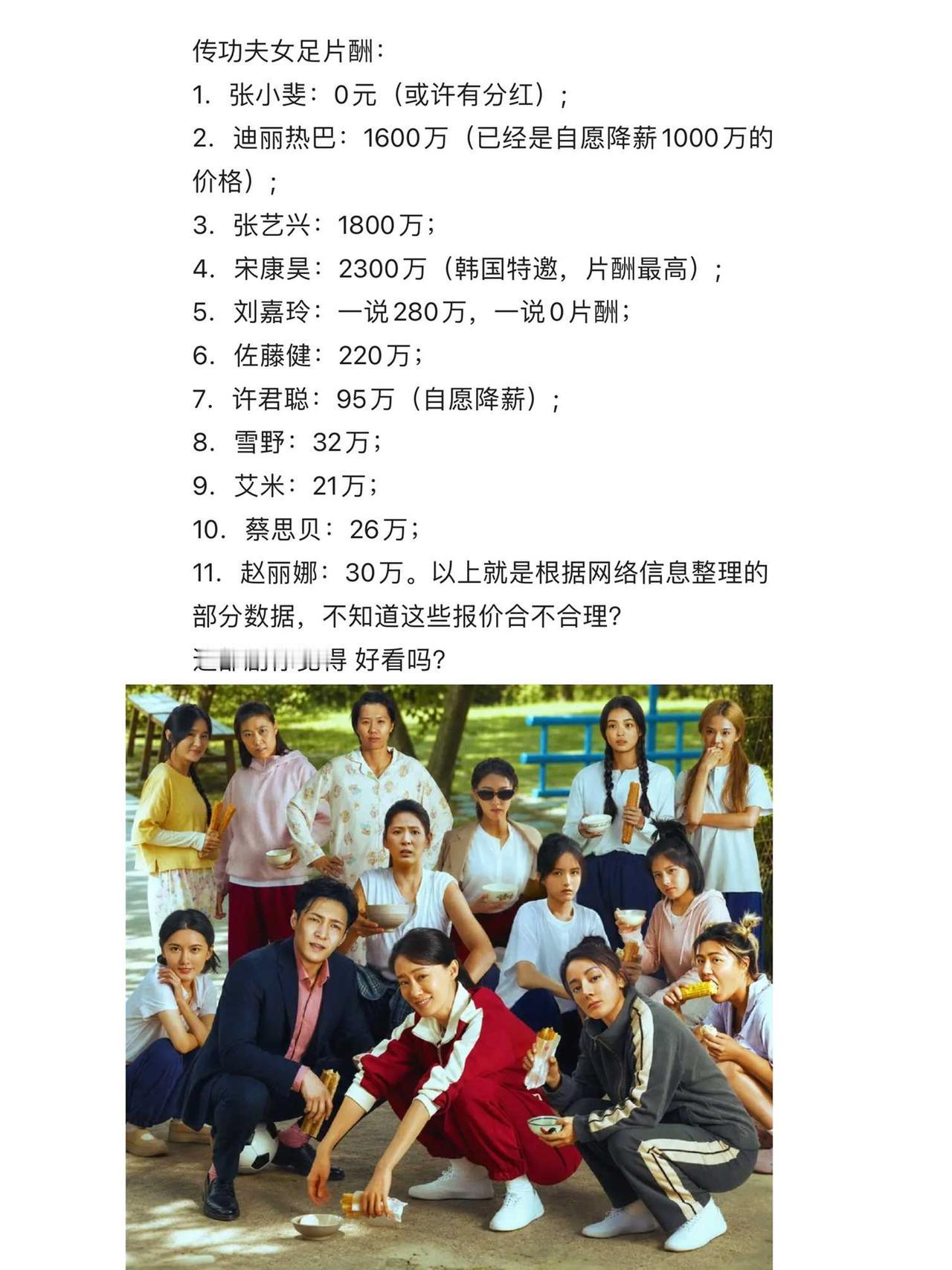 网传《功夫女足》片酬