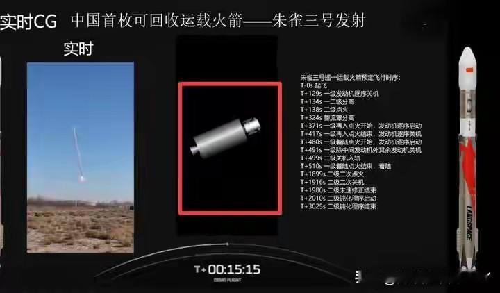 首飞入轨已经是民营航天的里程碑突破！一级回收虽遇异常，但试射本就是攒经验、摸数据