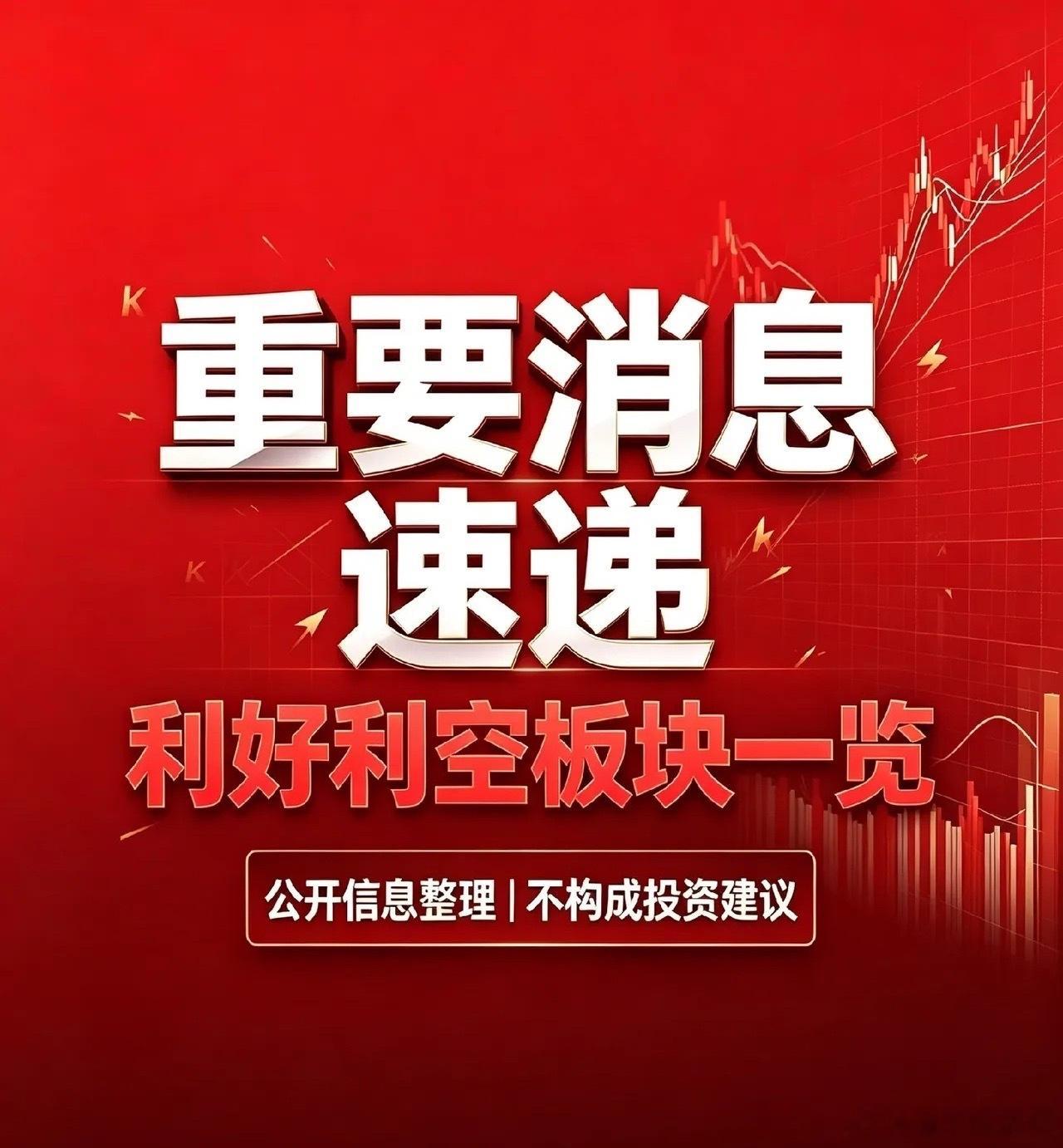 10月15日利好板块、利空板块汇总+深度分析信源：财联社、证券时报、Wind，