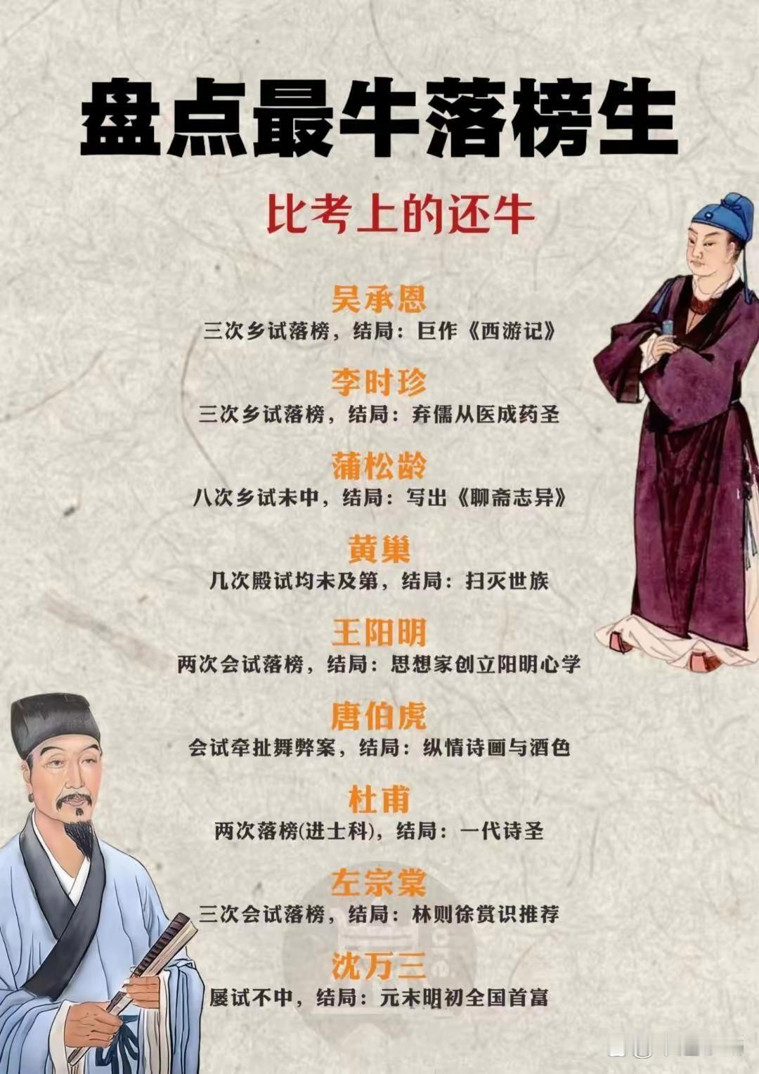 还有一个美术生[狗头]