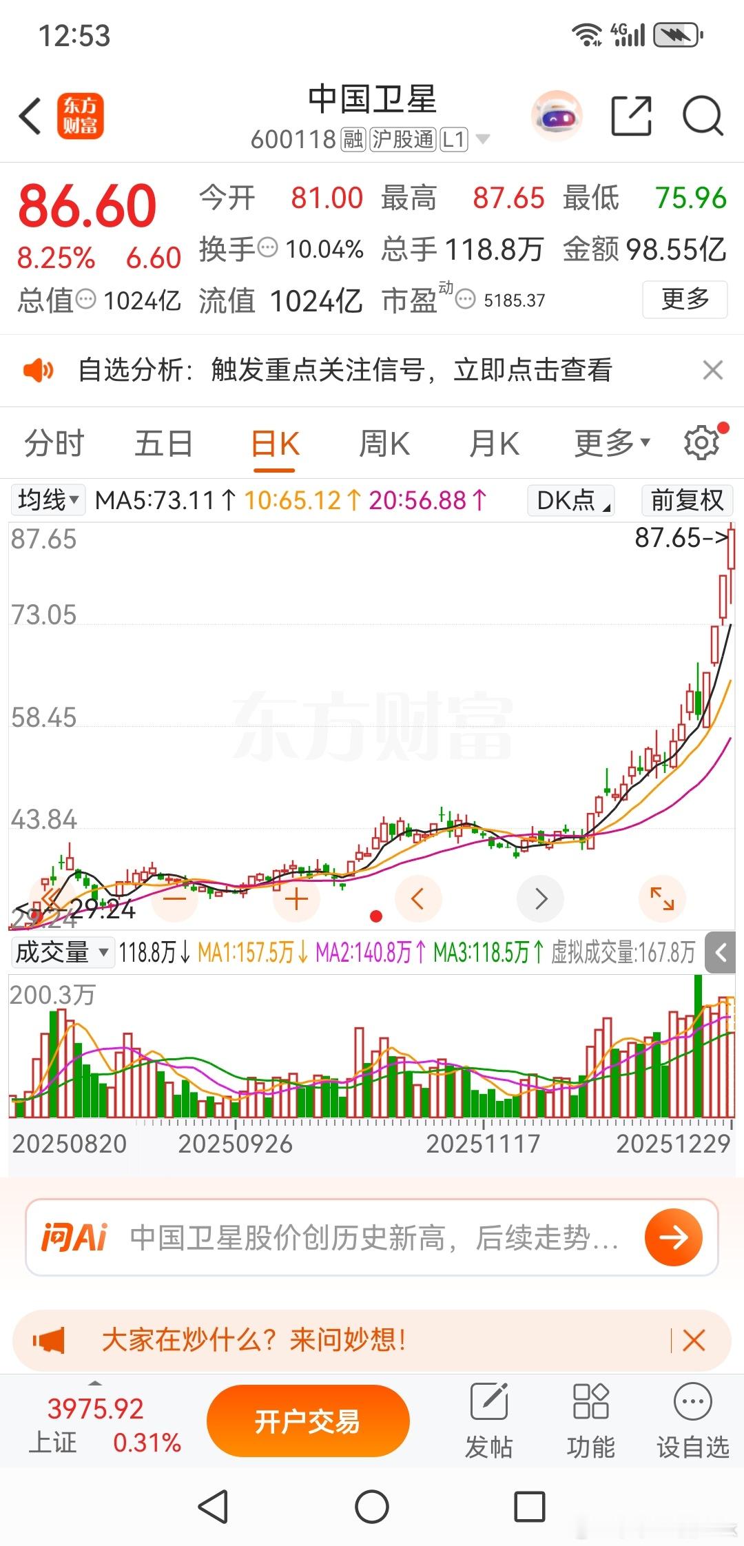 中国卫星，真的还再放卫星，牛逼，还有在里面的吗？财经﻿股票