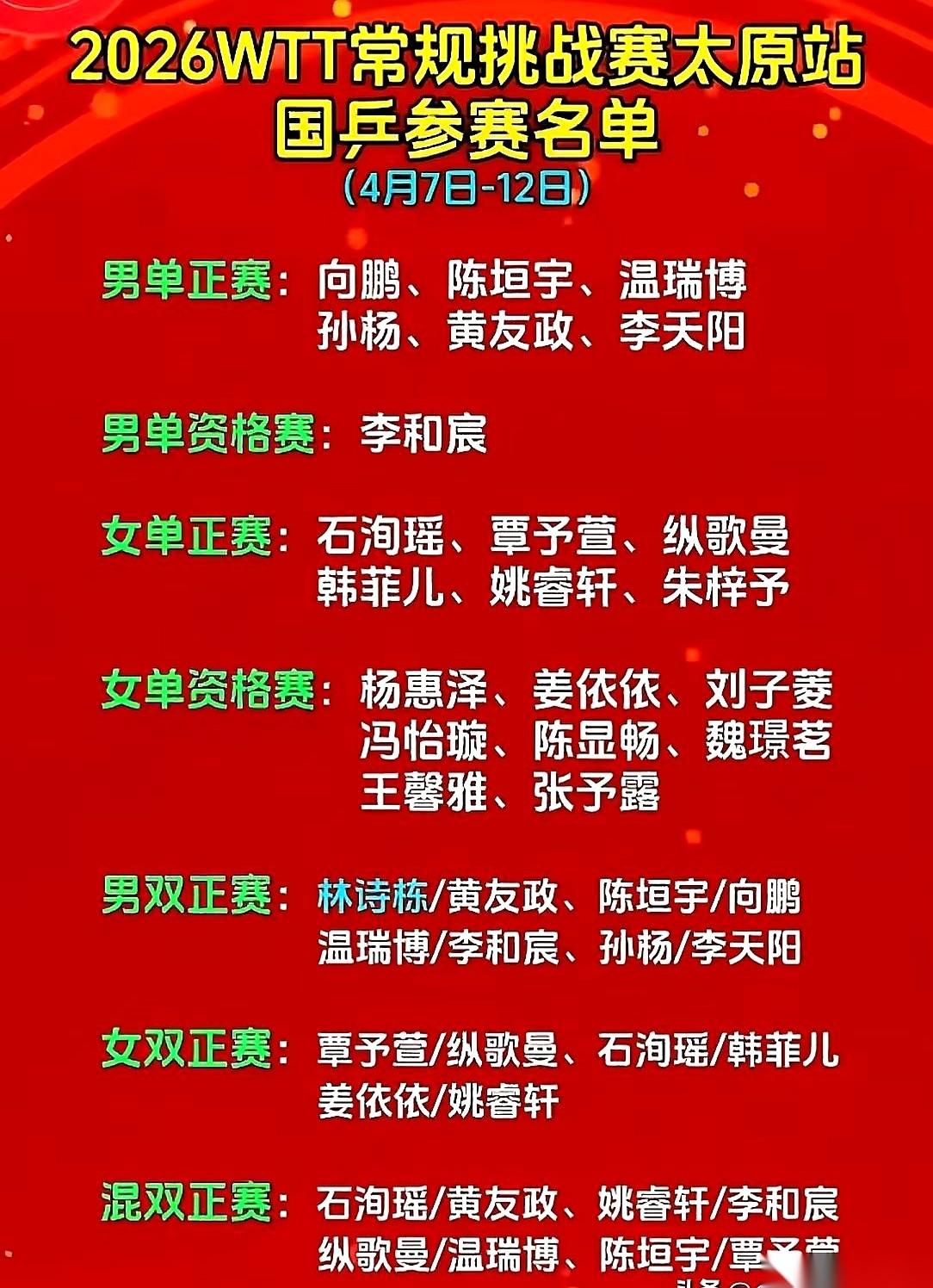 “向鹏们”的刀光剑影，还没开始，太原就已经闻到火药味了。WTT常规挑战赛，40