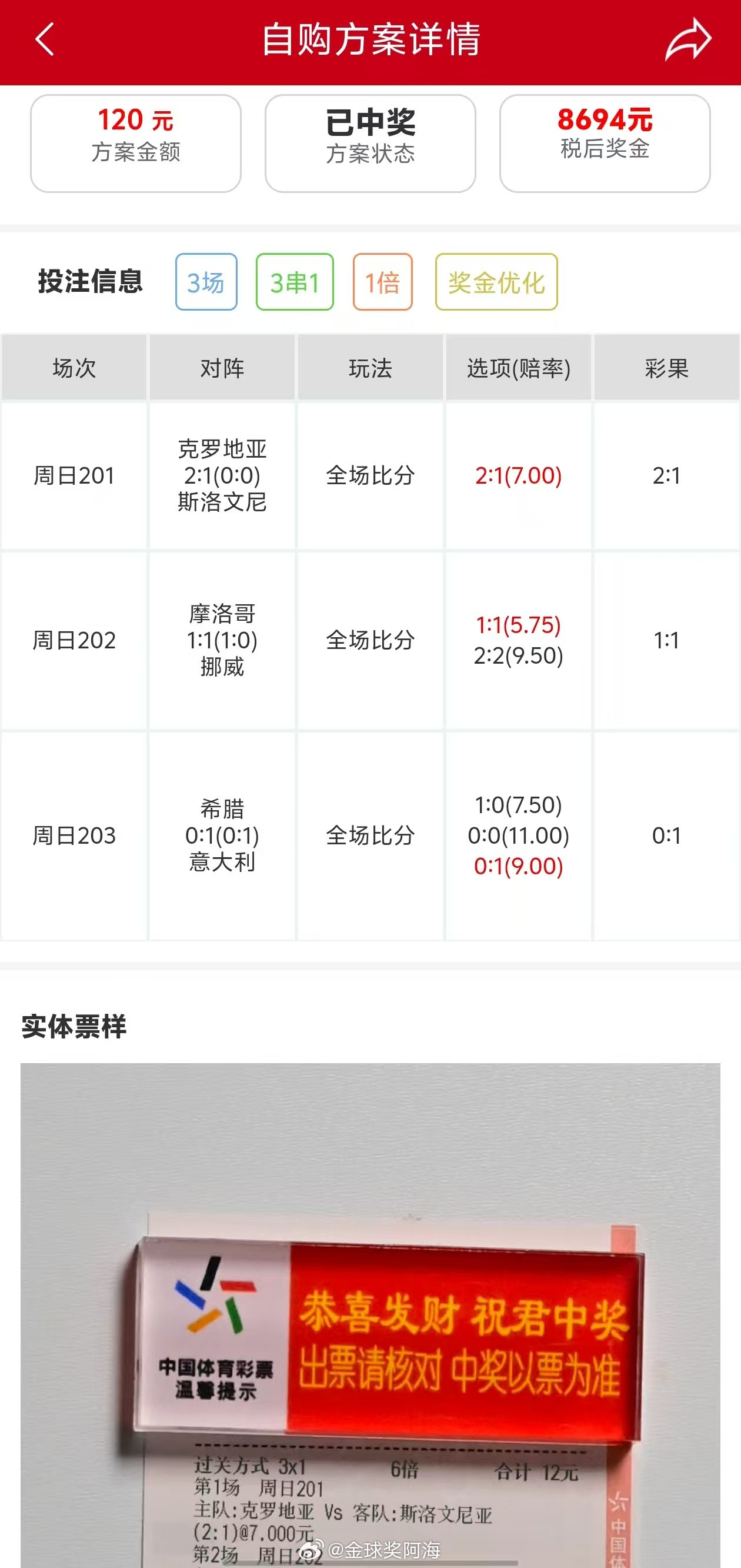 昨晚的内部比分分享，大哥小打一手吃上肉了。