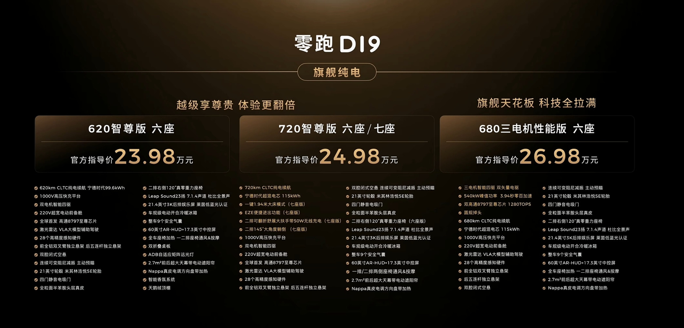 零跑D19价格出炉，你就说香不香吧？