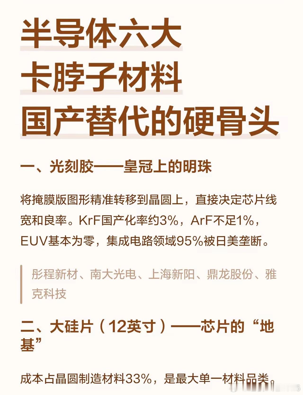 半导体六大卡脖子材料，国产替代的硬骨头一、光刻胶——皇冠上的明珠将掩膜版图形精准
