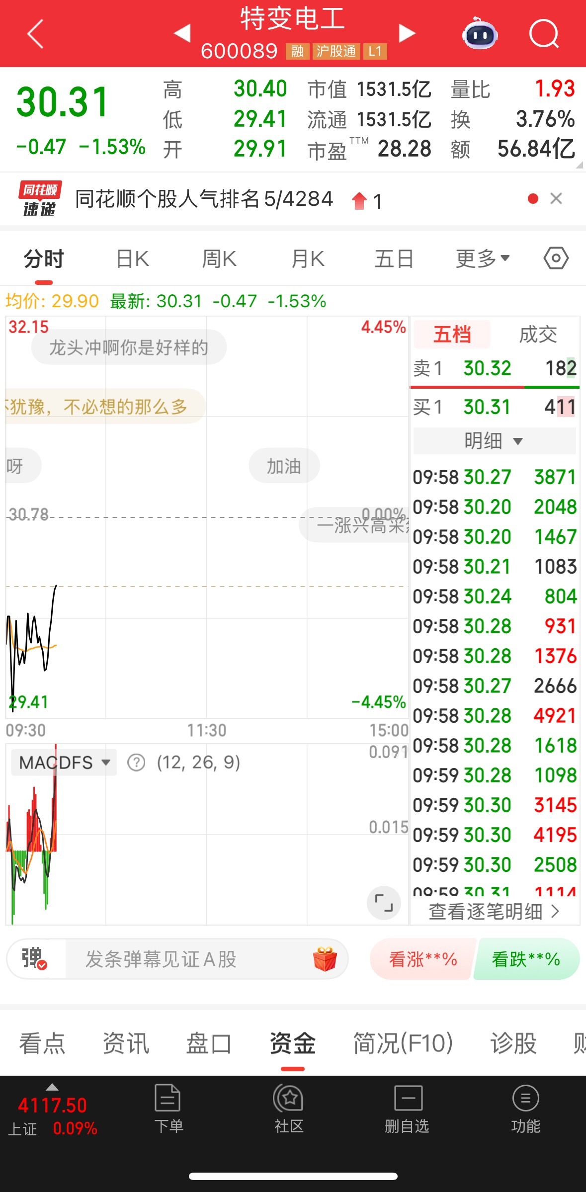 低位震荡，等待反包