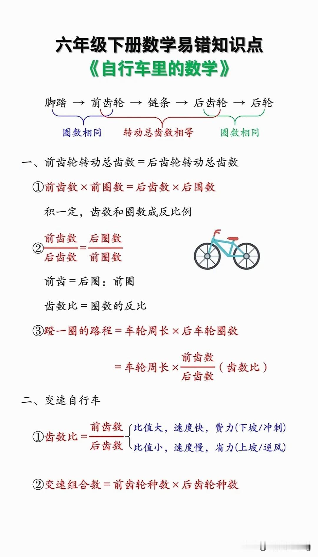 六年级下册数学自行车里的数学揭秘齿轮传动与变速原理，轻松掌握自行车力学！🚴‍