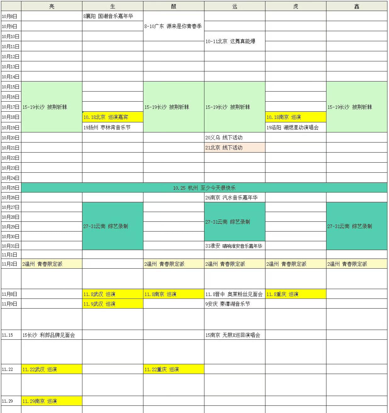 再就业男团好事连连，合体演唱会之后就要录制《快乐老友记》三啦！这一次走出了青山