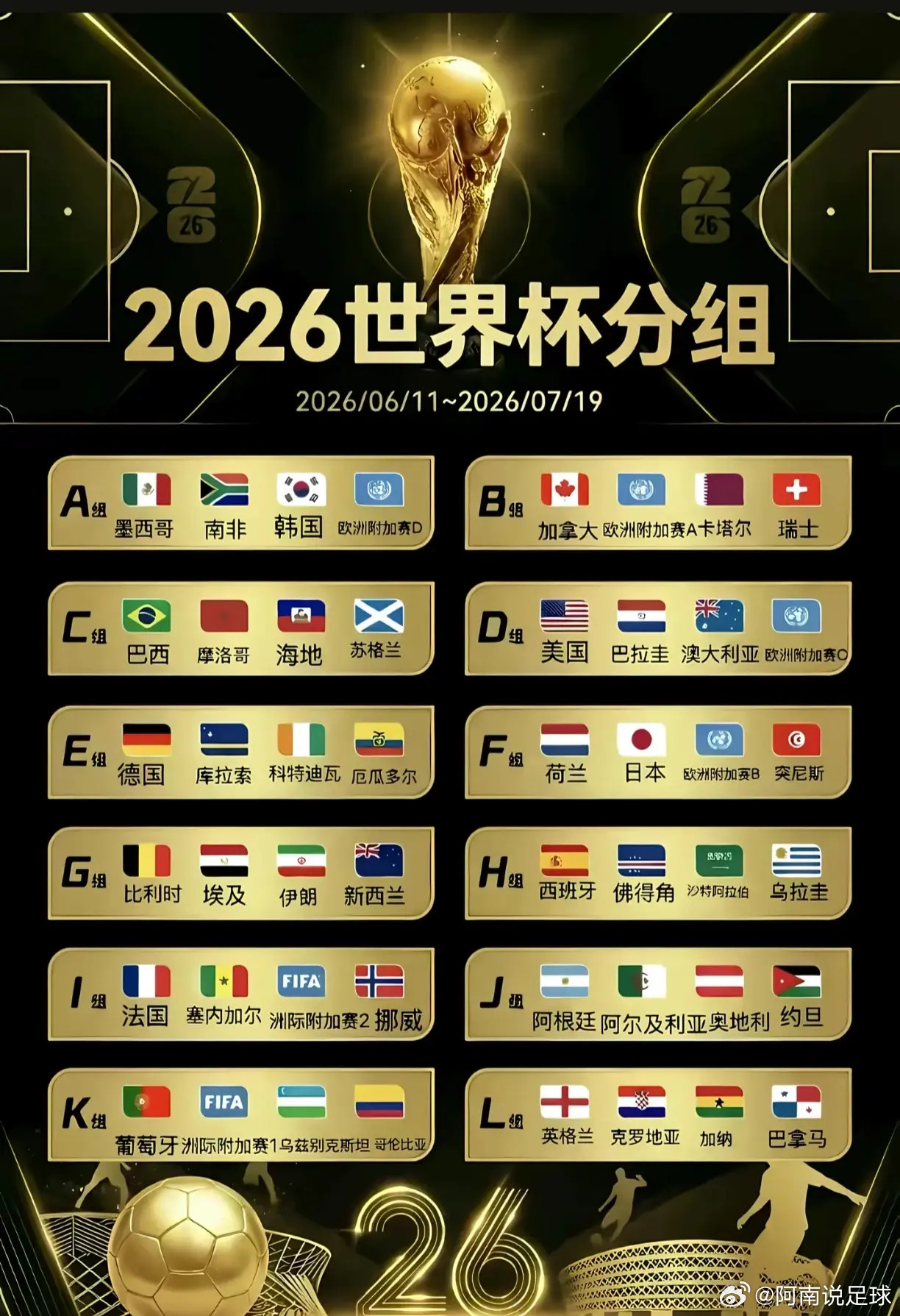 2026美加墨世界杯。2026年世界杯将于6月11日在墨西哥城阿兹特克体育场正式