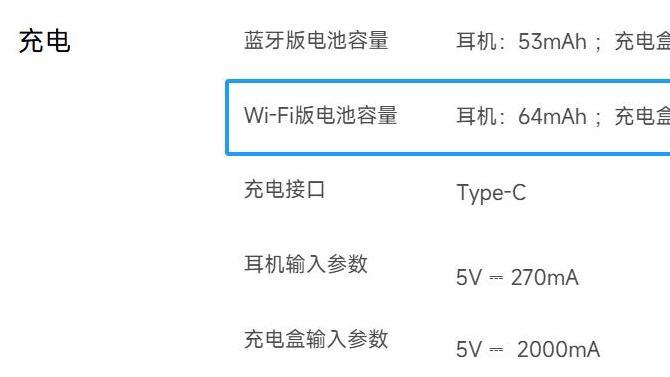 国内首款Wi-Fi耳机已亮相, 你期待UWB耳机吗?