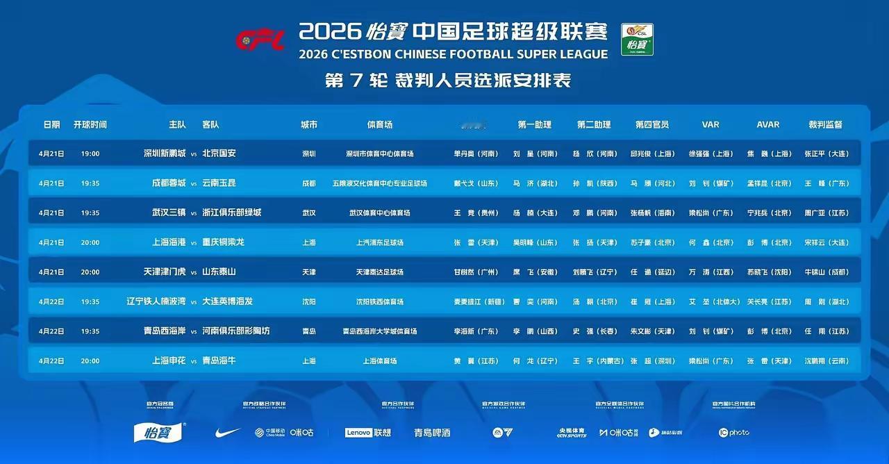 回来了，麦麦提江回来了！停赛4轮后，被足协“处罚”的麦麦提江回到了中超联赛，继