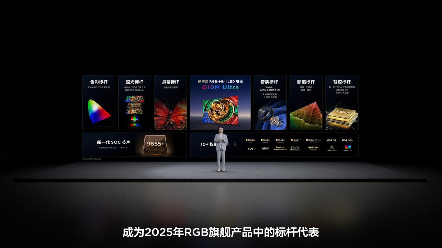 不颠覆•不发布2025TCLMiniLED电视秋季新品发布会RGB-Min