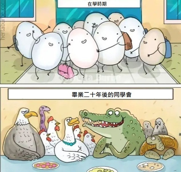 还真是meme​​​