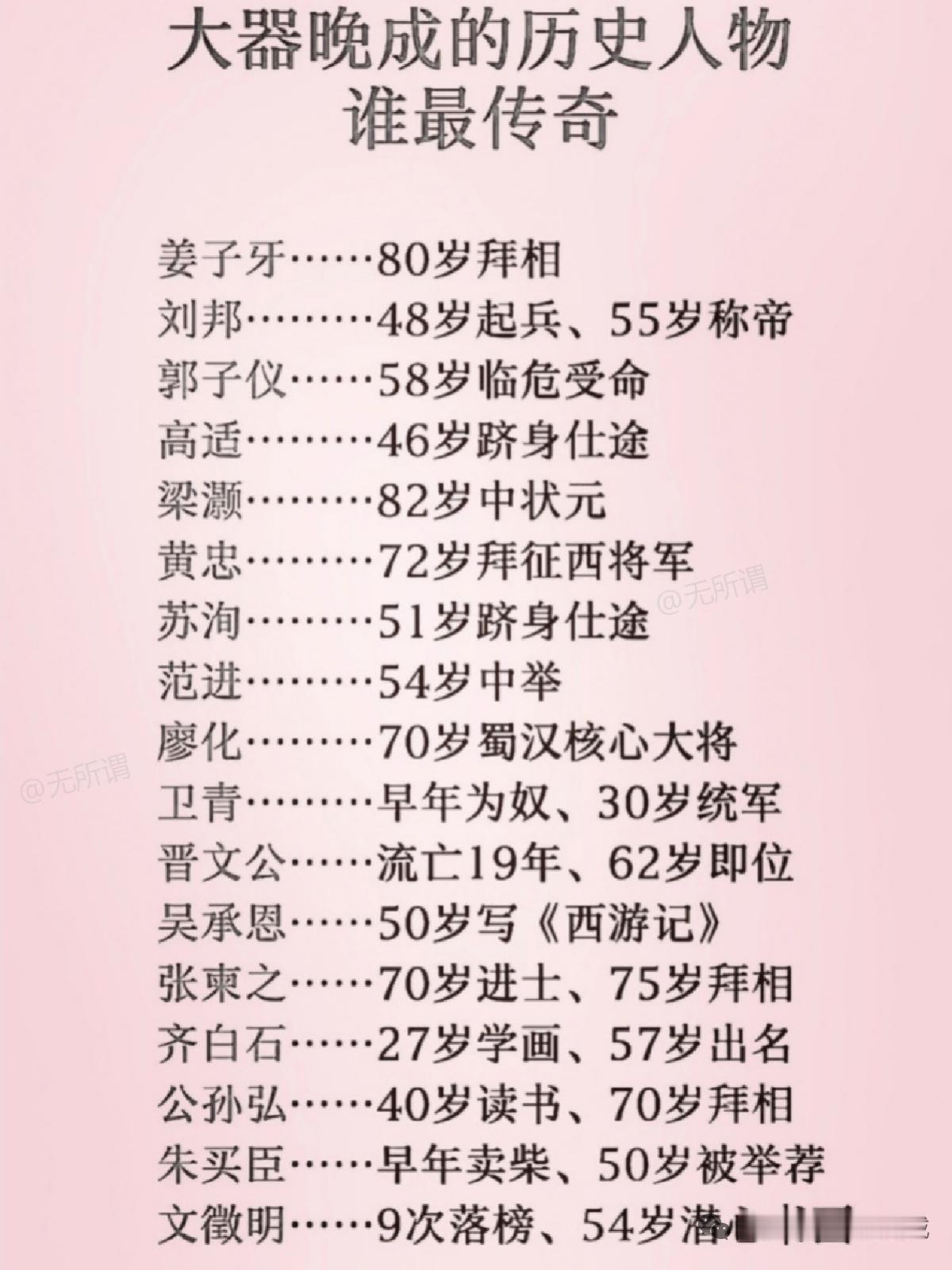 之前翻史料的时候越看越感慨，很多人印象里历史大佬都是熬白了头才成事，其实不少天花