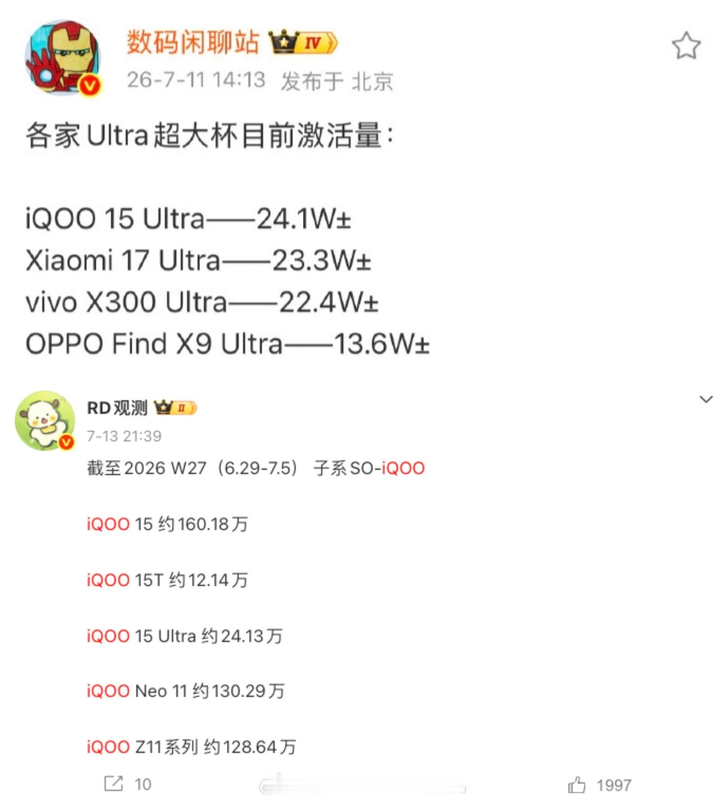 手机子品牌哪家最争气这个话题挺有意思，让我这个在科技数码圈12年的，仔细跟大家聊