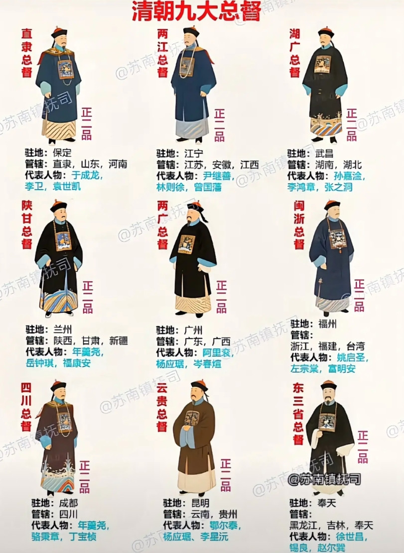 清朝官员名字好听霸气，例如:两江总督，福建总督，水师提督，九门提督，山西巡抚。