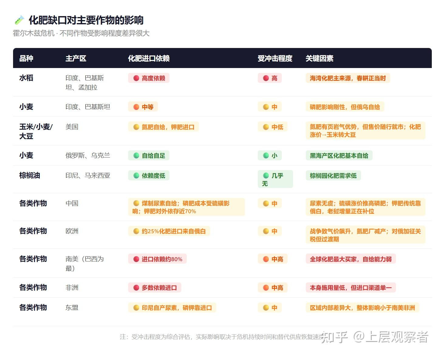 厄尔尼诺事件大概率历史最强气象学家认为，今年11月至1月期间，有63%的概率出