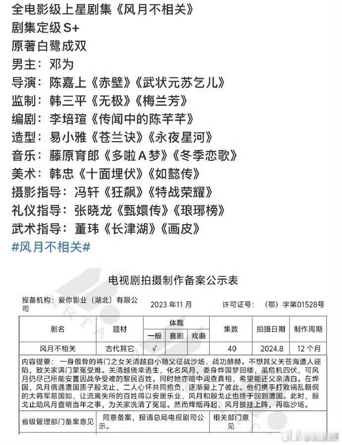 这部剧投资成本挺大的，邓为已经定了是一番男主，女主找了好几个流量🌸都拒绝了，原