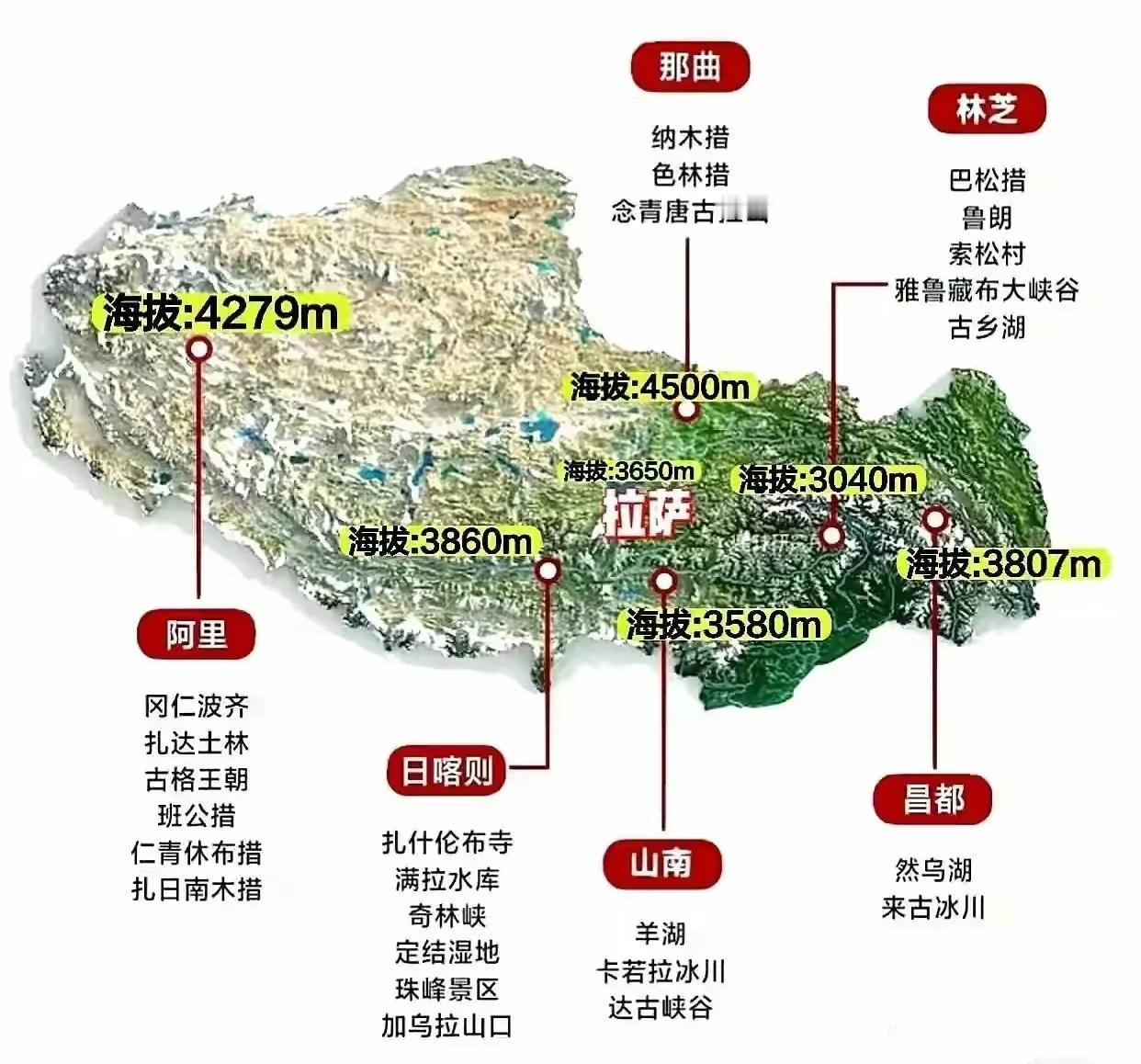 阿里，日客则，那曲，林芝哪个地方是西藏必去之地呢？