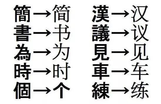 为什么日本人不把汉字从日语中删掉？因为替代不了，中文已经牢牢记在日本人脑海中