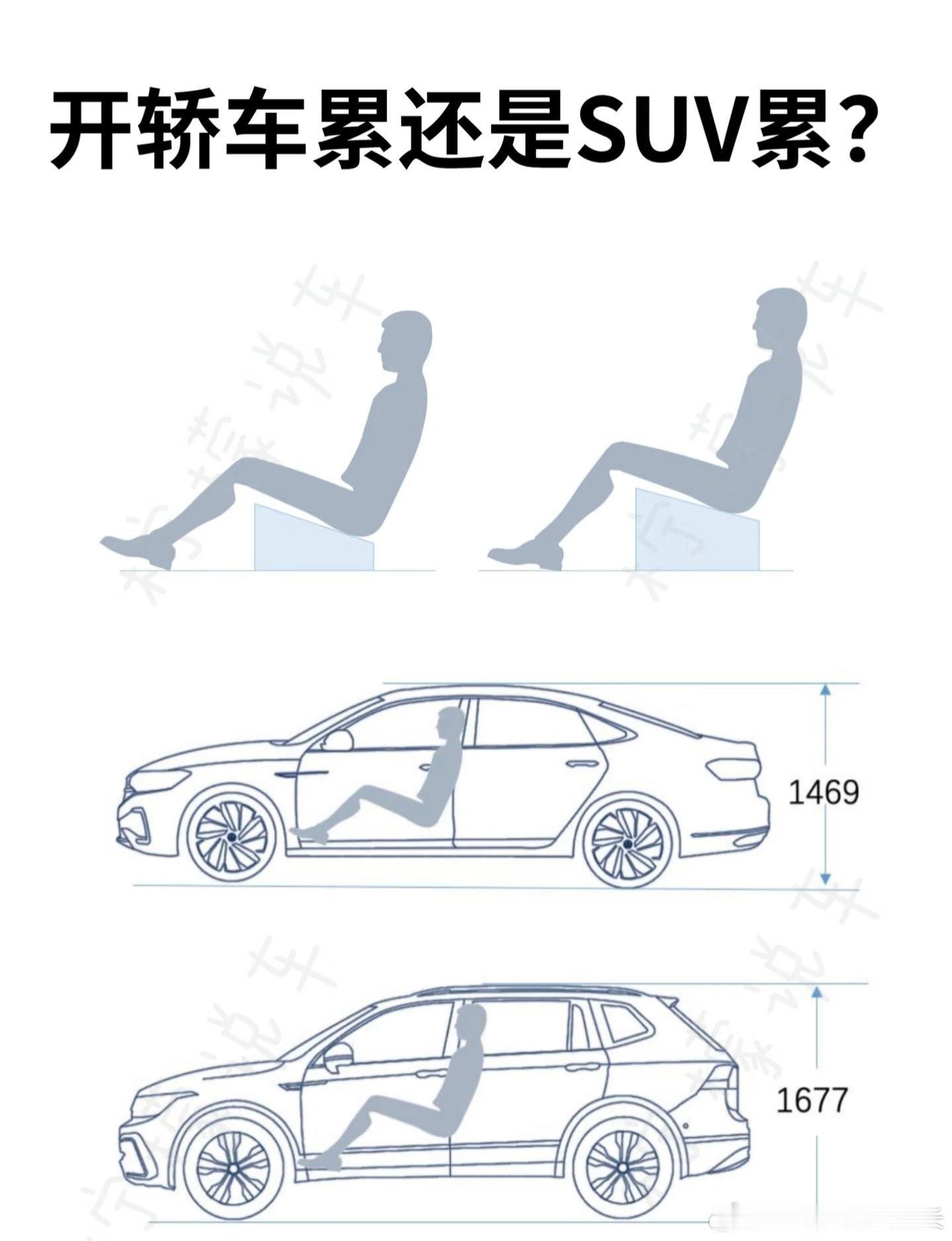 开轿车和开suv哪个更累