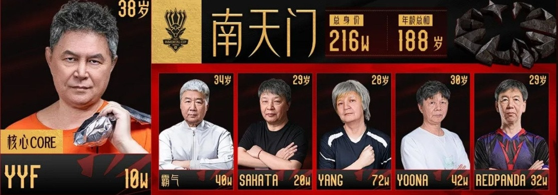 南天门是本届老头杯胜者组中唯一一支经理没下场打比赛的队伍，理论上来说没有低薪高能