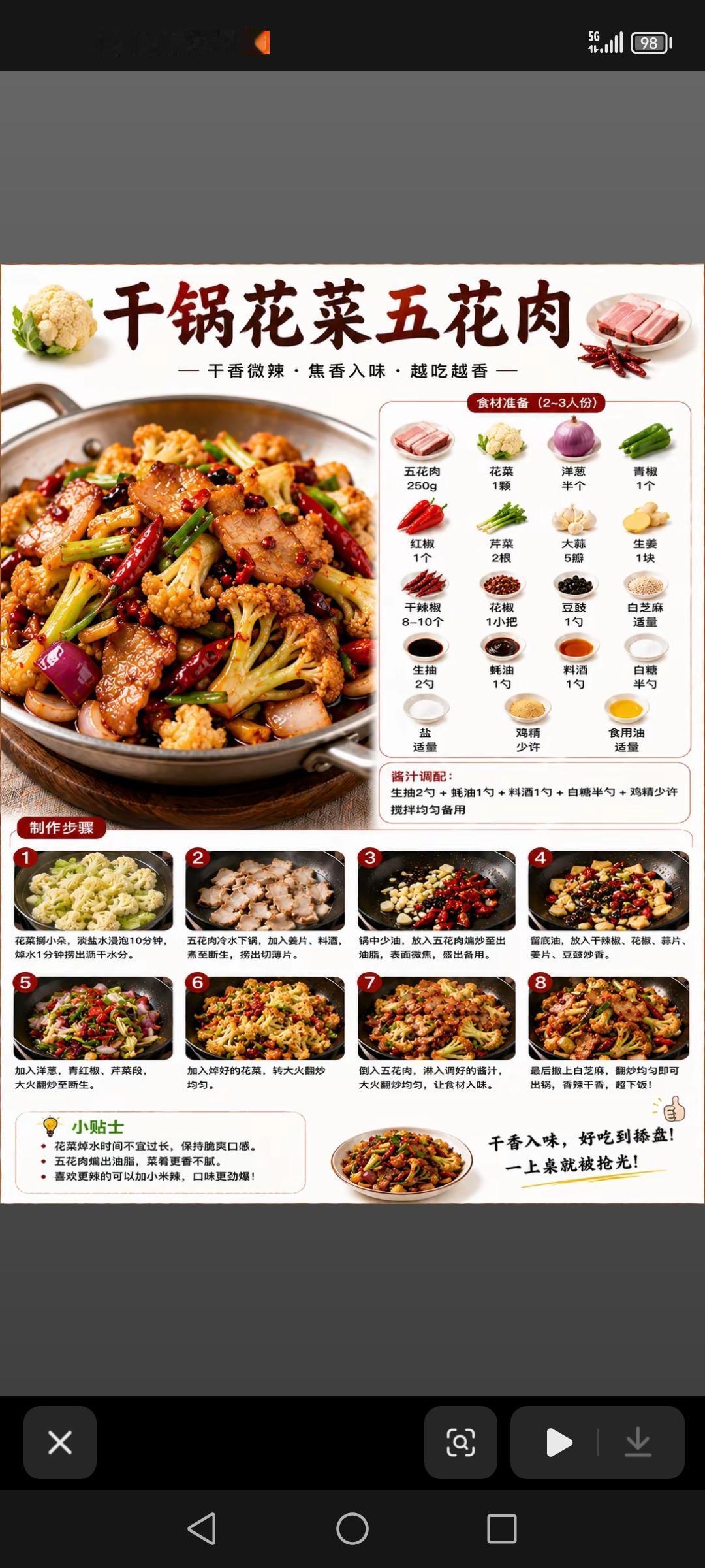 干锅花菜五花肉，鸭脖配方，万能汤底公式，石磨肠粉配方，