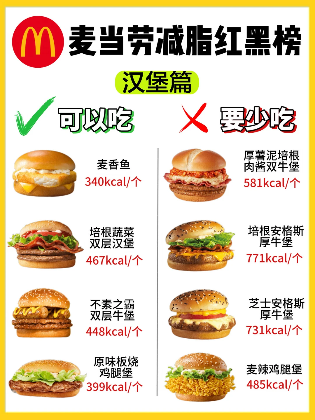 🔥麦当劳减脂红黑榜❗️可以吃🆚少吃｜附热量✅