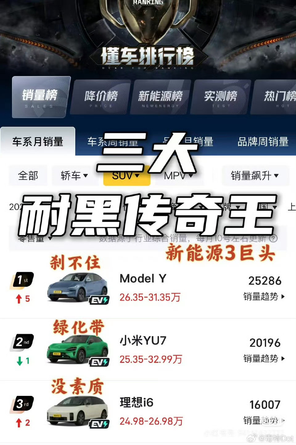 早上图一乐这图也是挺有趣的