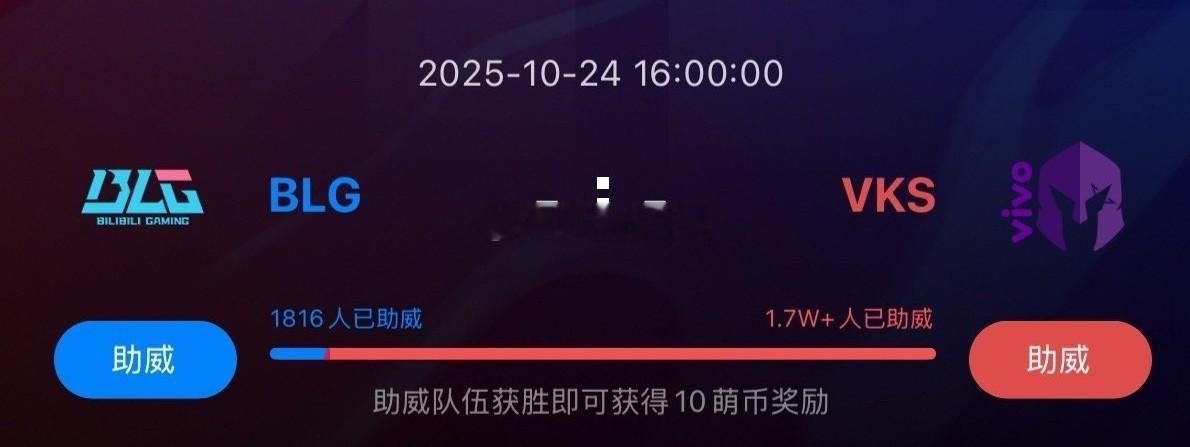 BLG支持率还行！至少还有支持的[doge]代表俱乐部出战，不喜欢就支持对面一
