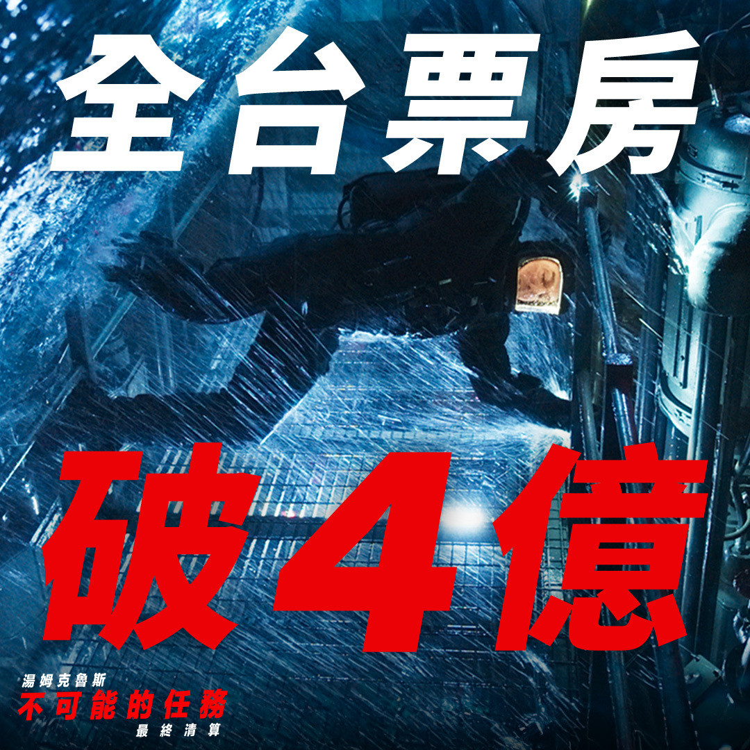 2025年第24周台湾票房：1.《碟中谍8：最终清算》五连冠，累计票房破4亿排