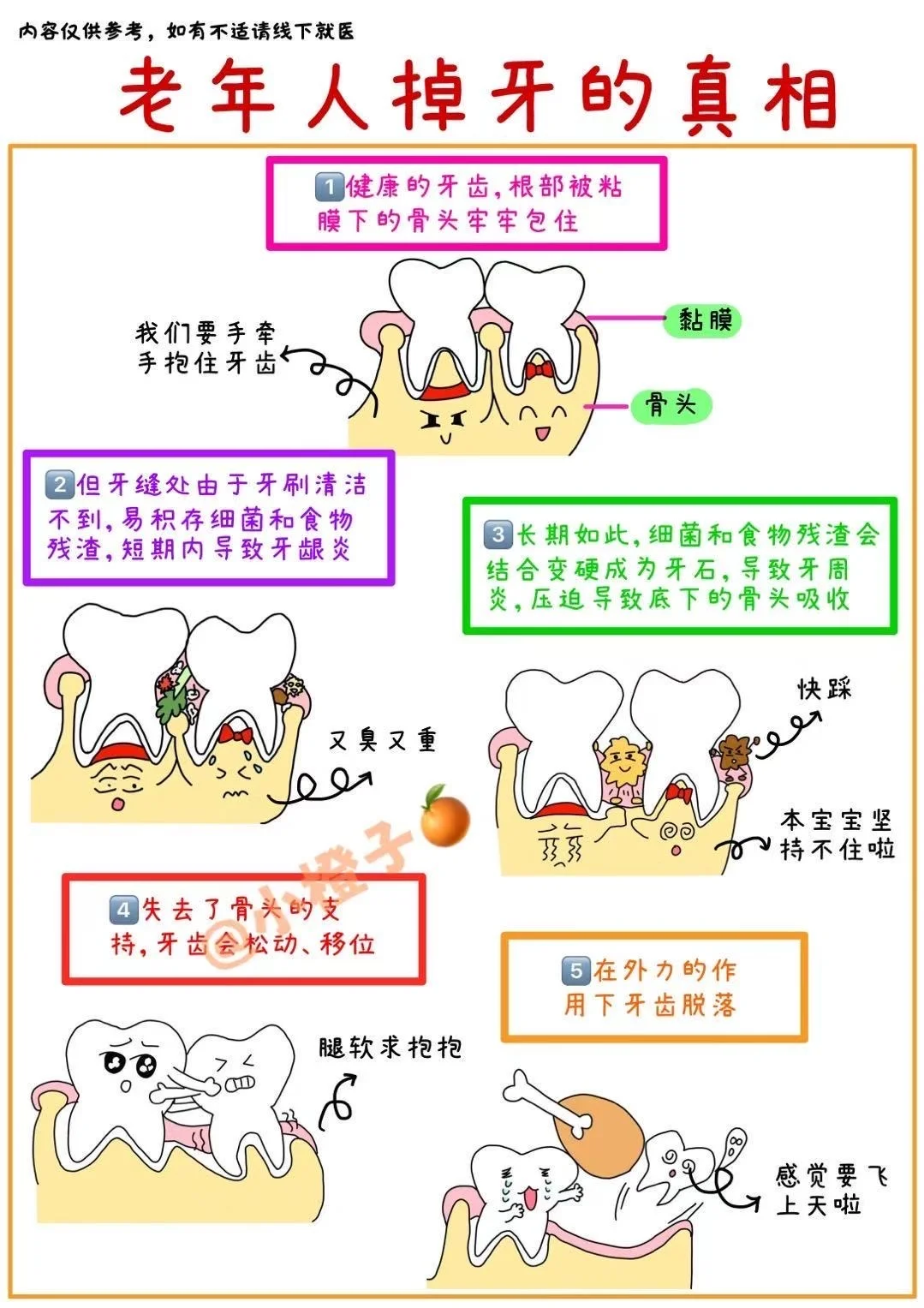 🦷9.20爱牙日｜长辈健康从“齿”刻开始‼️
