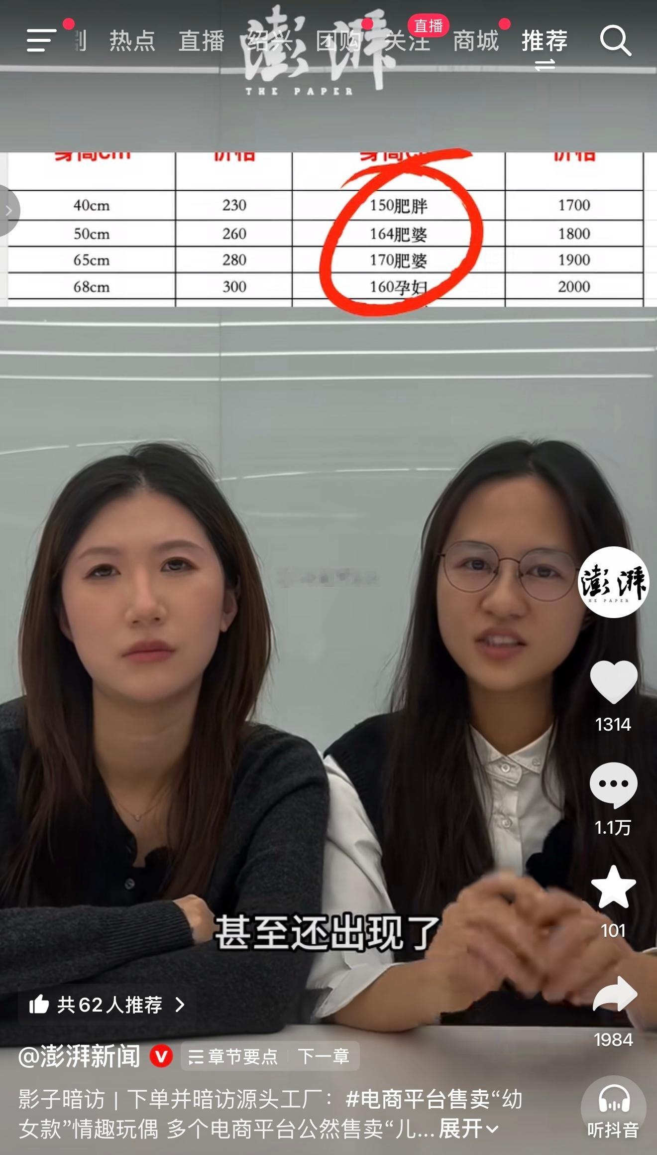 工厂量产销售“儿童色情特征”情趣娃娃，东莞惠州多部门介入调查！真的太变态了，罚到