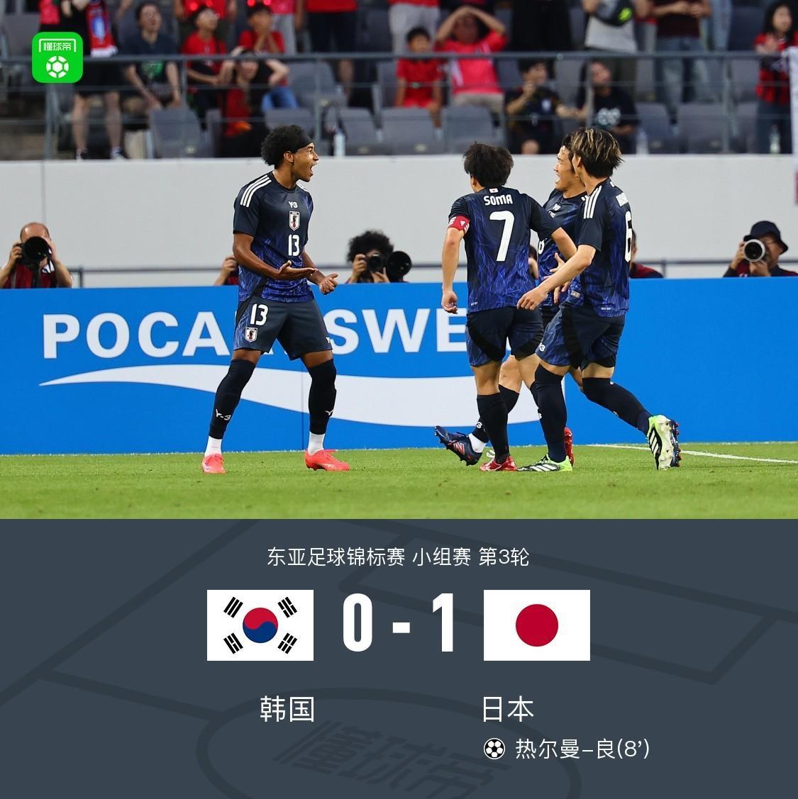 韩国二队踢不过日本三队！东亚杯决赛，韩国队0:1负于日本队！韩国队和日本队一